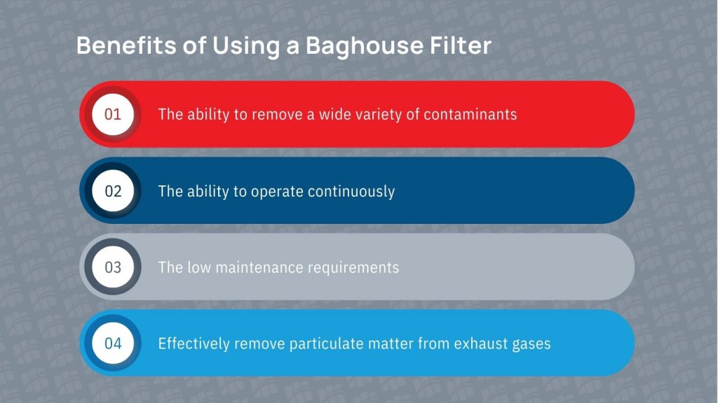 Info graphic for use of a bag filter