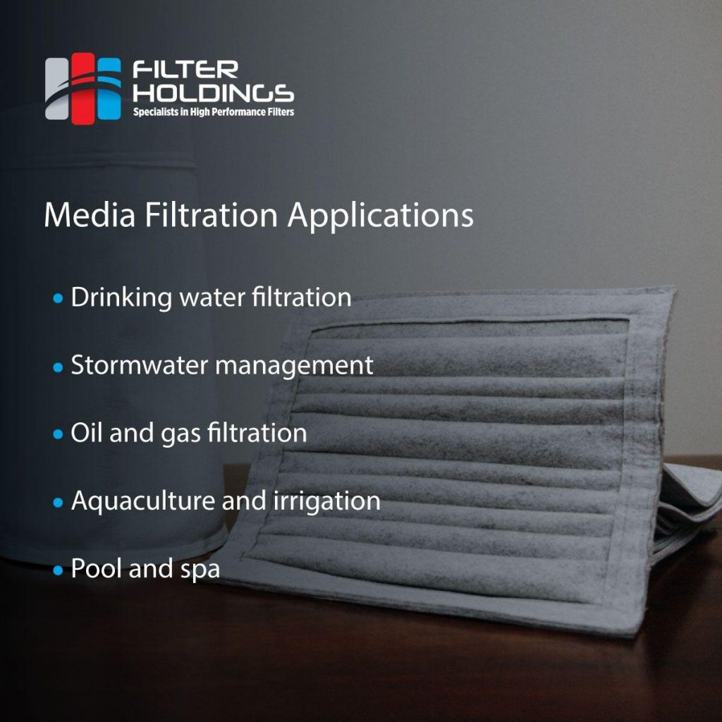 Media filter applications infographic