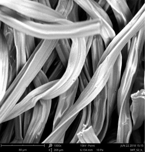 fiber-geometry fiber geometry