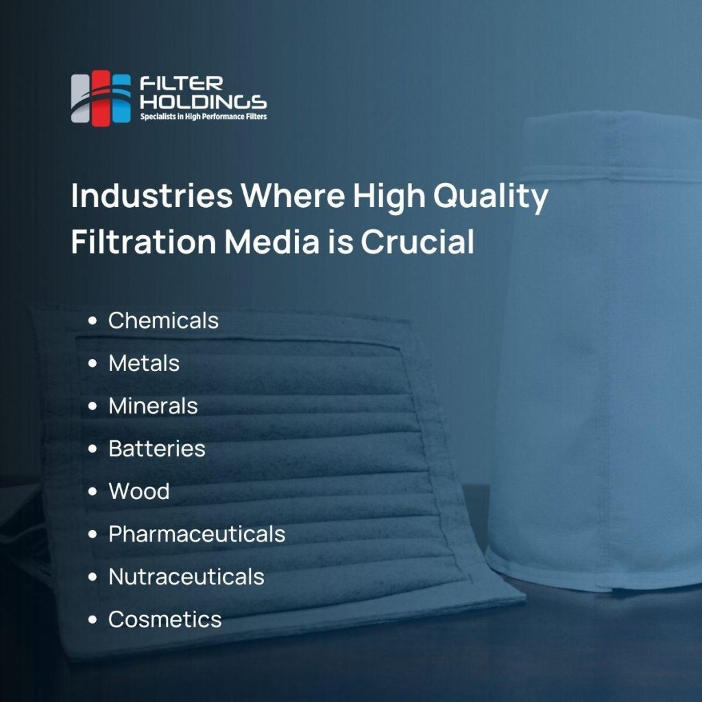 industries where high quality filtration media is crucial